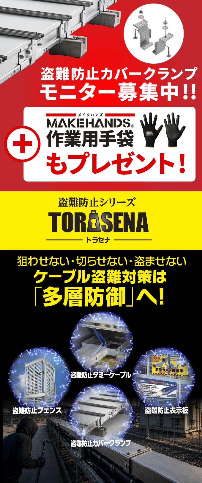 盗難防止カバークランプモニター企画