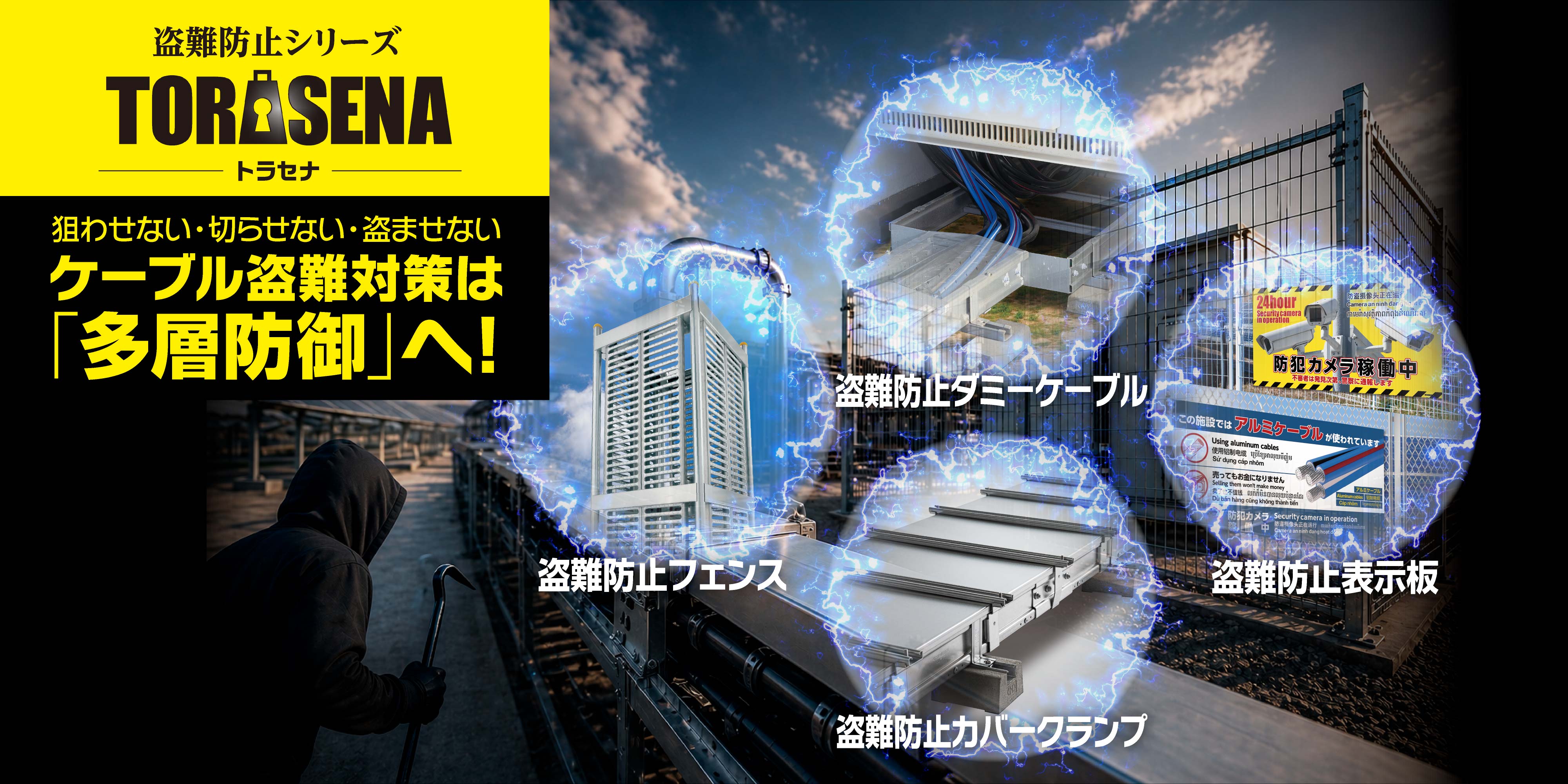 盗難防止シリーズ