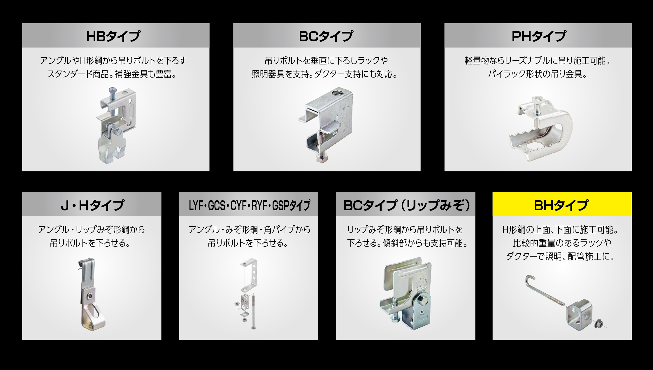 吊りボルト支持金具の豊富なラインナップ