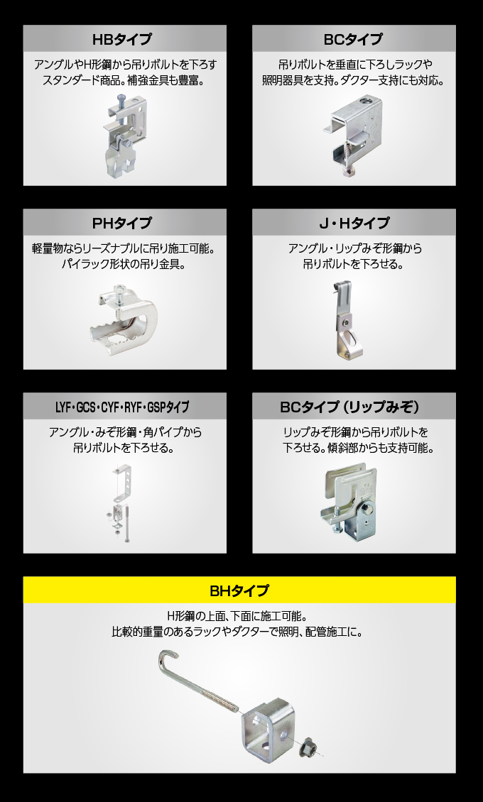 吊りボルト支持金具の豊富なラインナップ