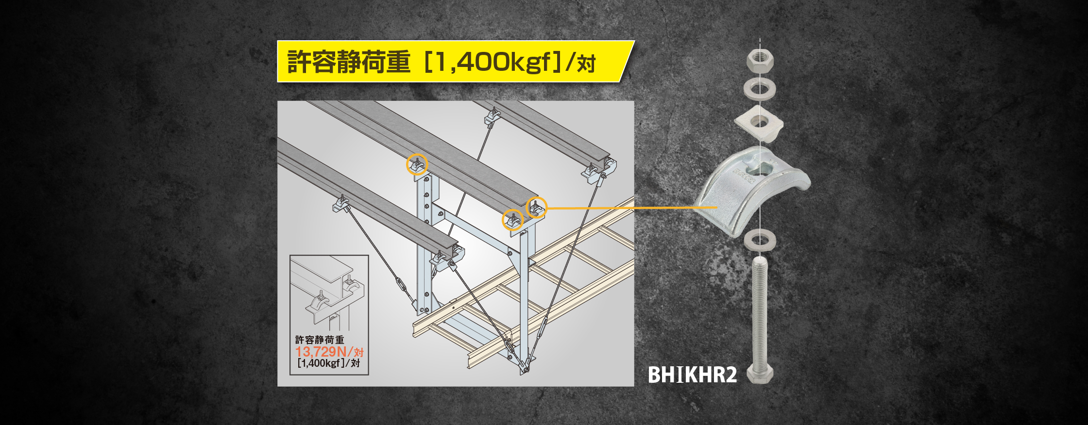 BHIKHR、BHIKHR2は耐震架台に最適