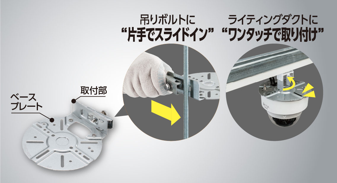 ネットワークカメラ取付金具「カメラック」｜新商品一覧｜商品情報