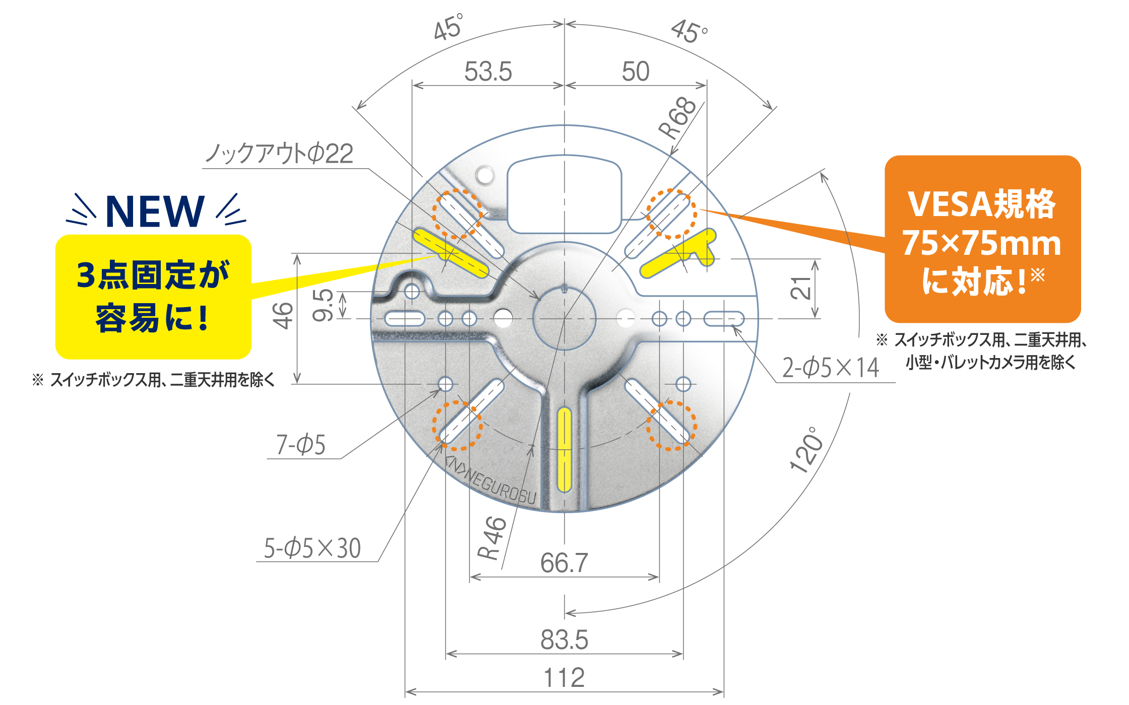 2点固定、3点固定、 4点固定に対応可能！ 適合カメラがさらに追加！ VESA規格75×75mmに 対応！