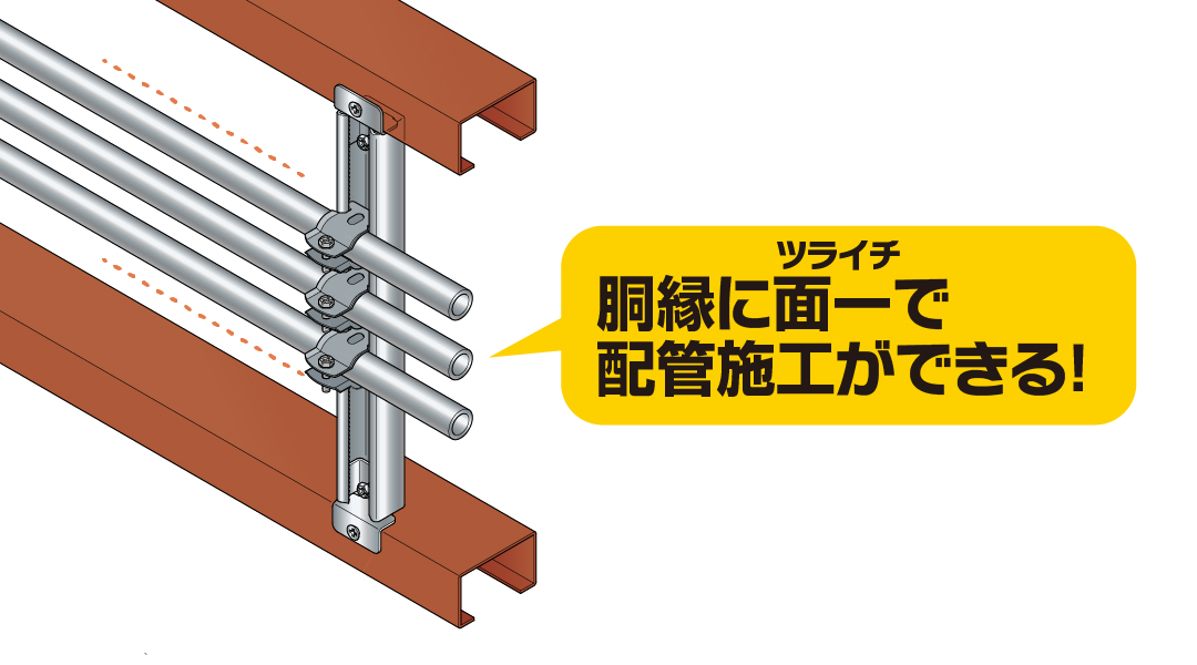 横胴縁