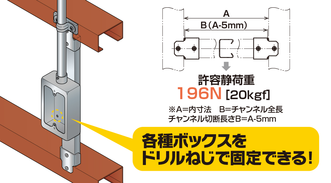 横胴縁