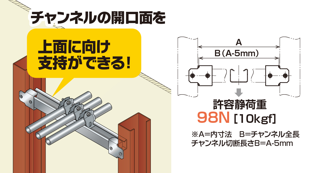 縦胴縁
