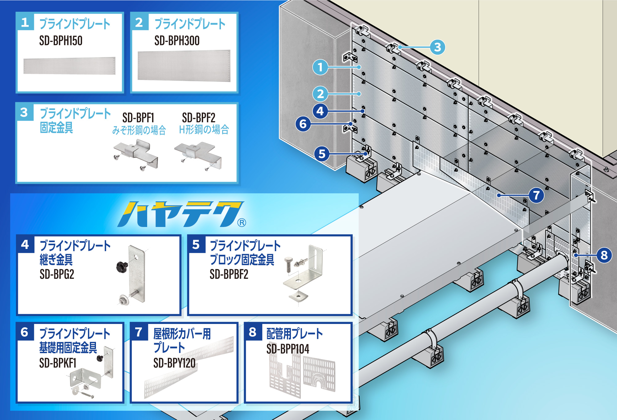 ブラインドプレートシリーズ