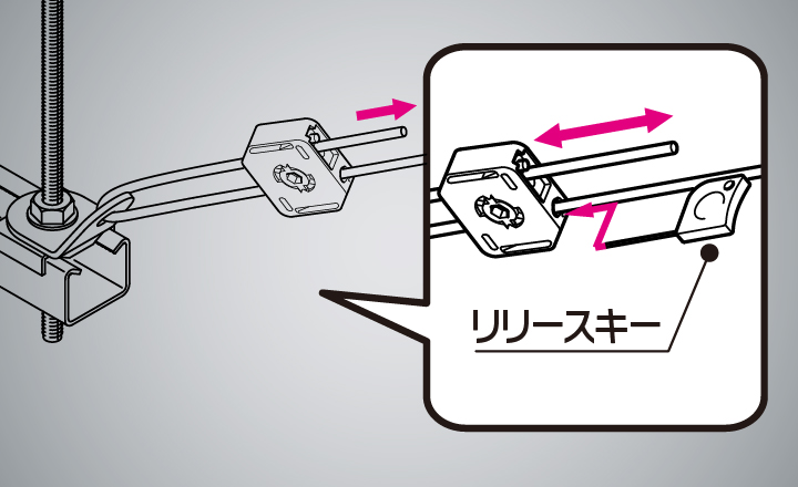 折り返しのワイヤー端を止め金具に通します。