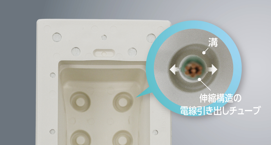 電線サイズによる品番選定が不要に