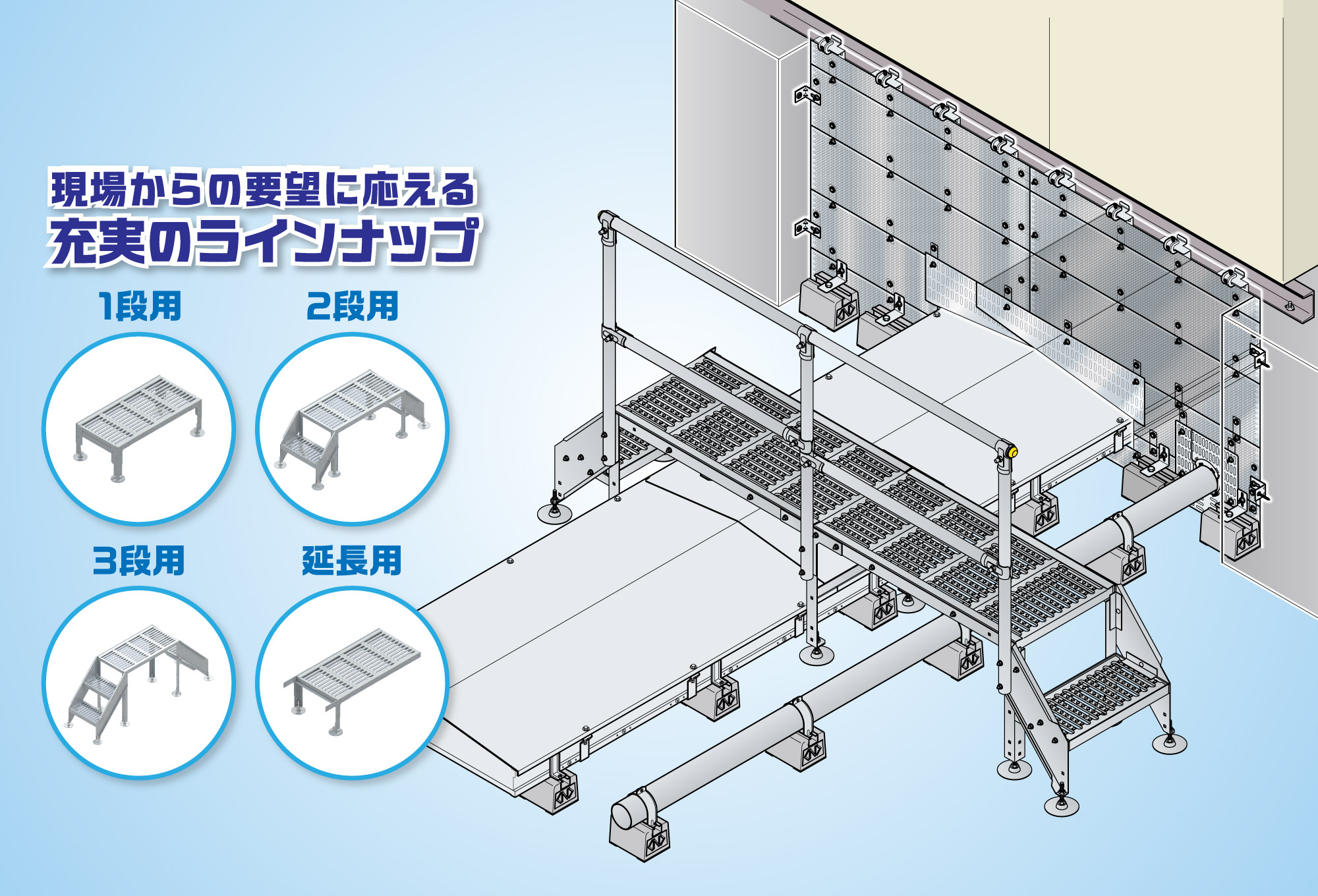 組立式歩廊架台『マルチステップ』