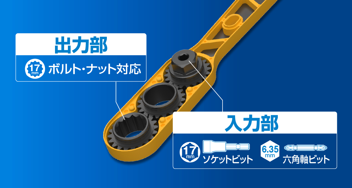 入力部・出力部ともに17mm六角仕様