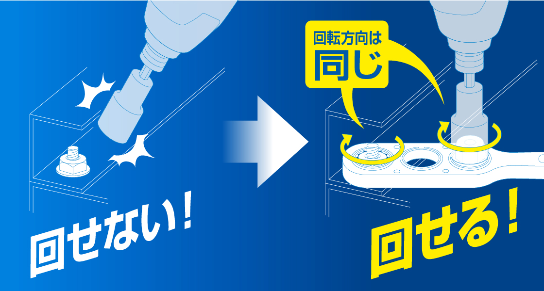 狭い箇所でも電動締付が可能