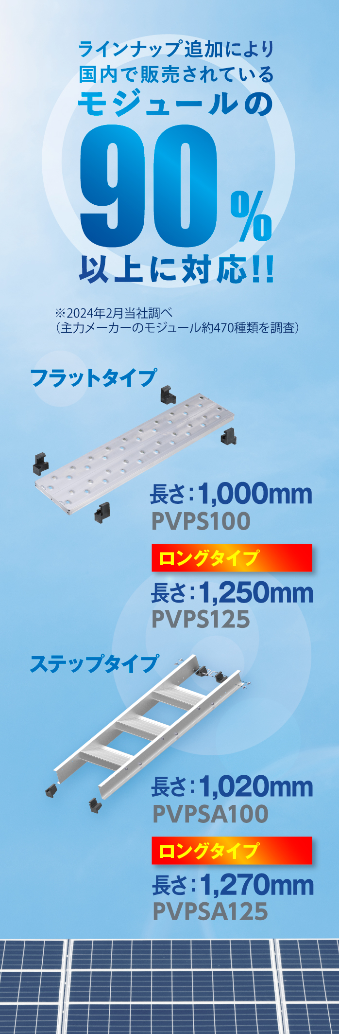 大型モジュール対応のロングタイプもラインナップ！国内で販売されるパネルの90％以上に対応！