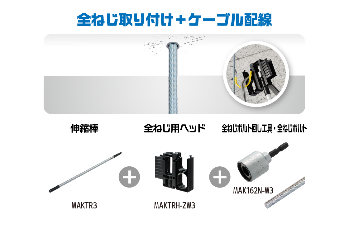 全ねじ取り付け＋ケーブル配線