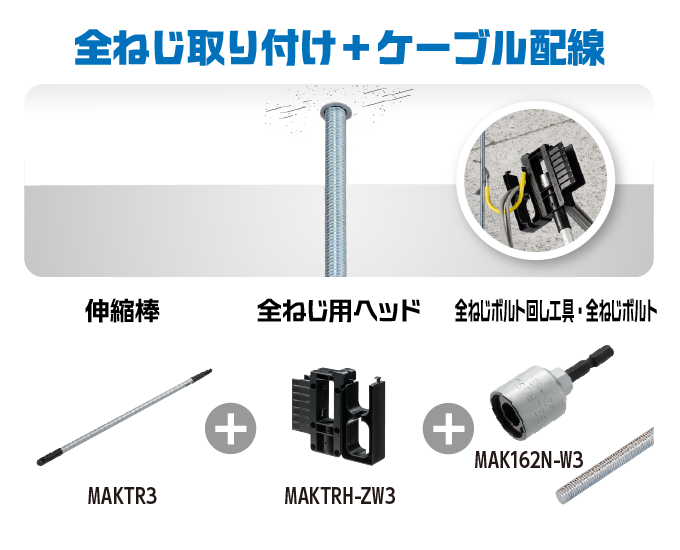 全ねじ取り付け＋ケーブル配線