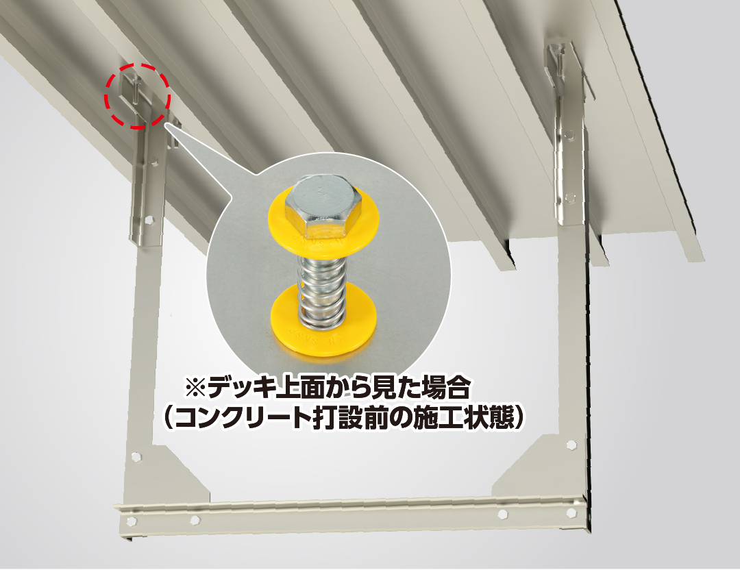 ショートタイプ